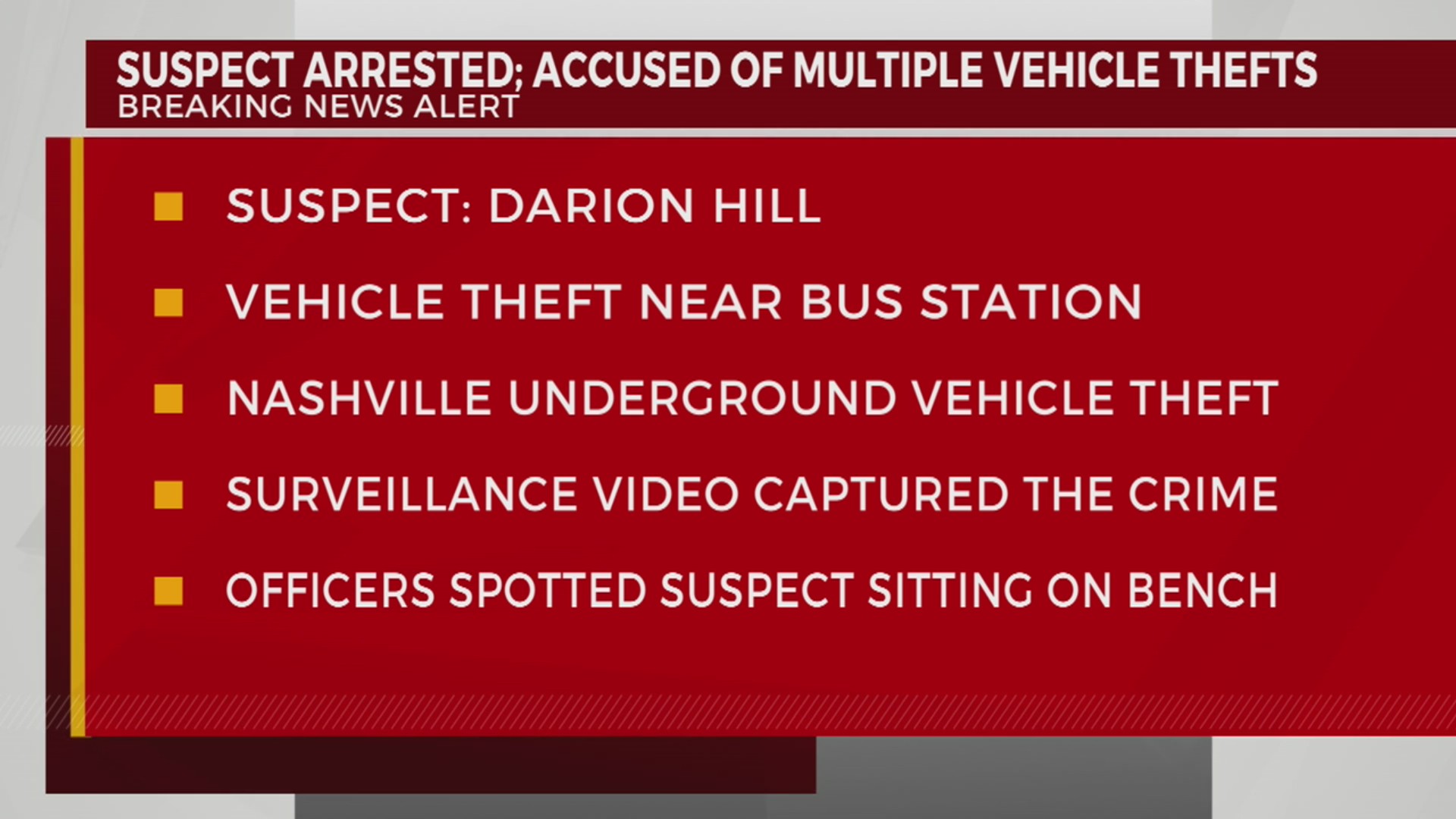 Man charged with breaking into multiple vehicles – WKRN News 2