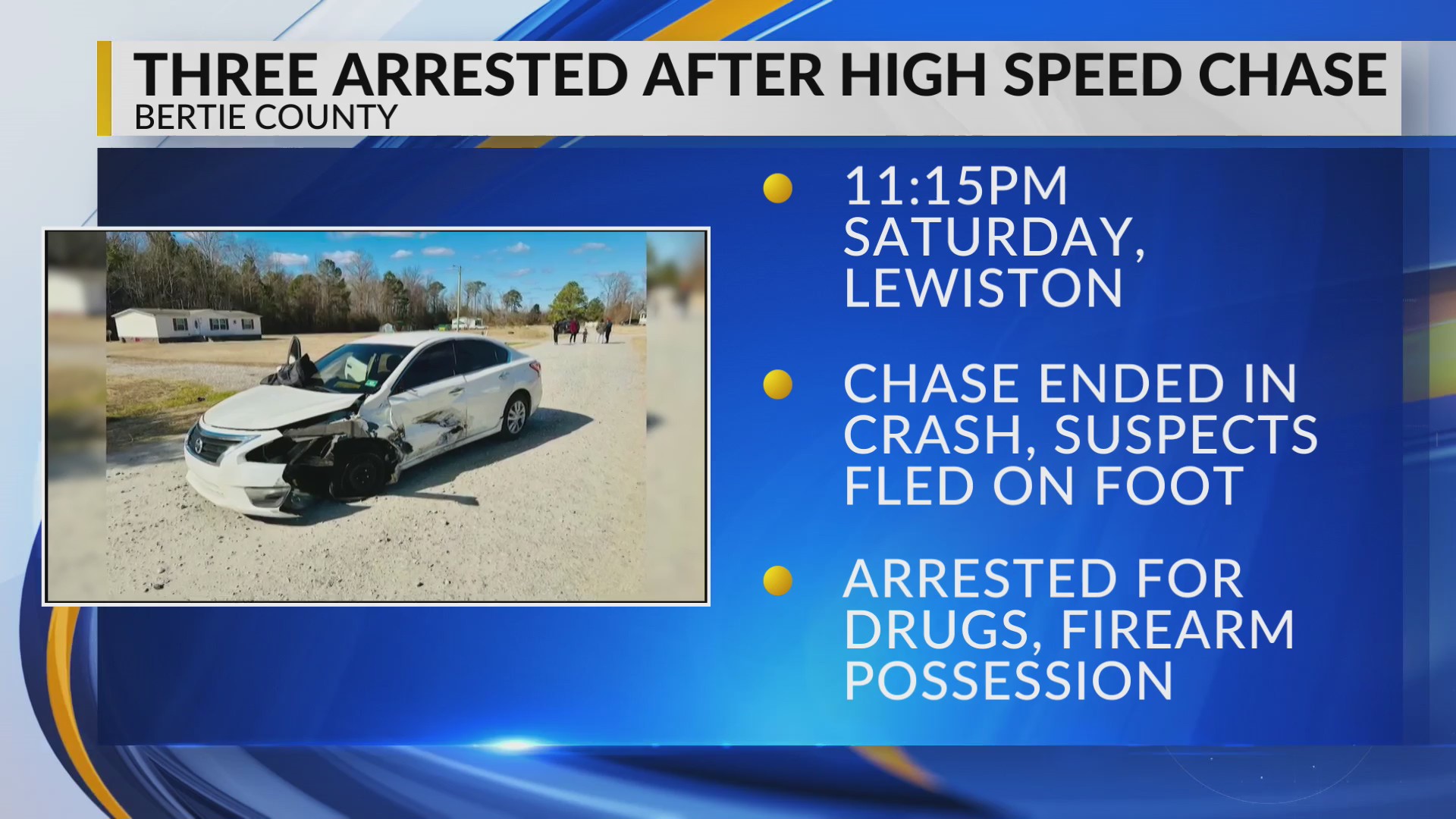 Vehicle crashes into Bertie County deputy during chase, gun ...