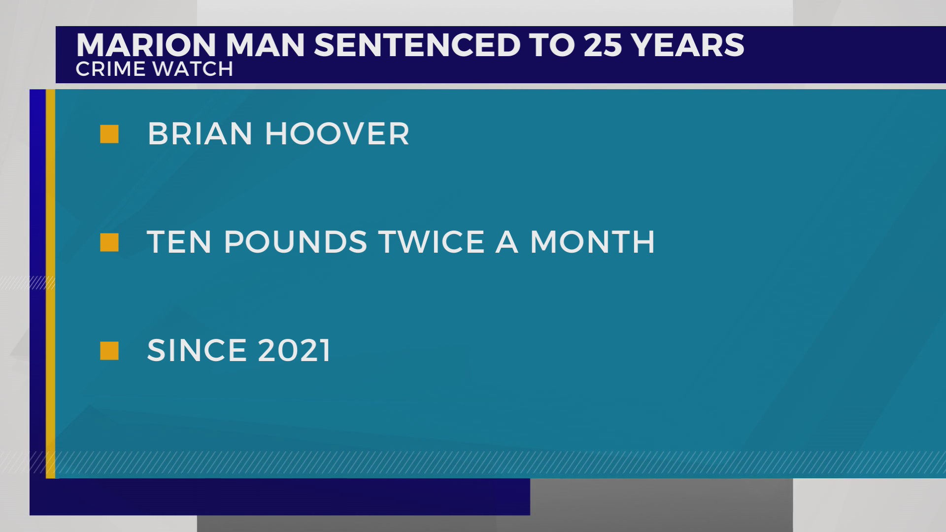 Marion man sentenced to 25 years for role in meth operation – WJHL ...