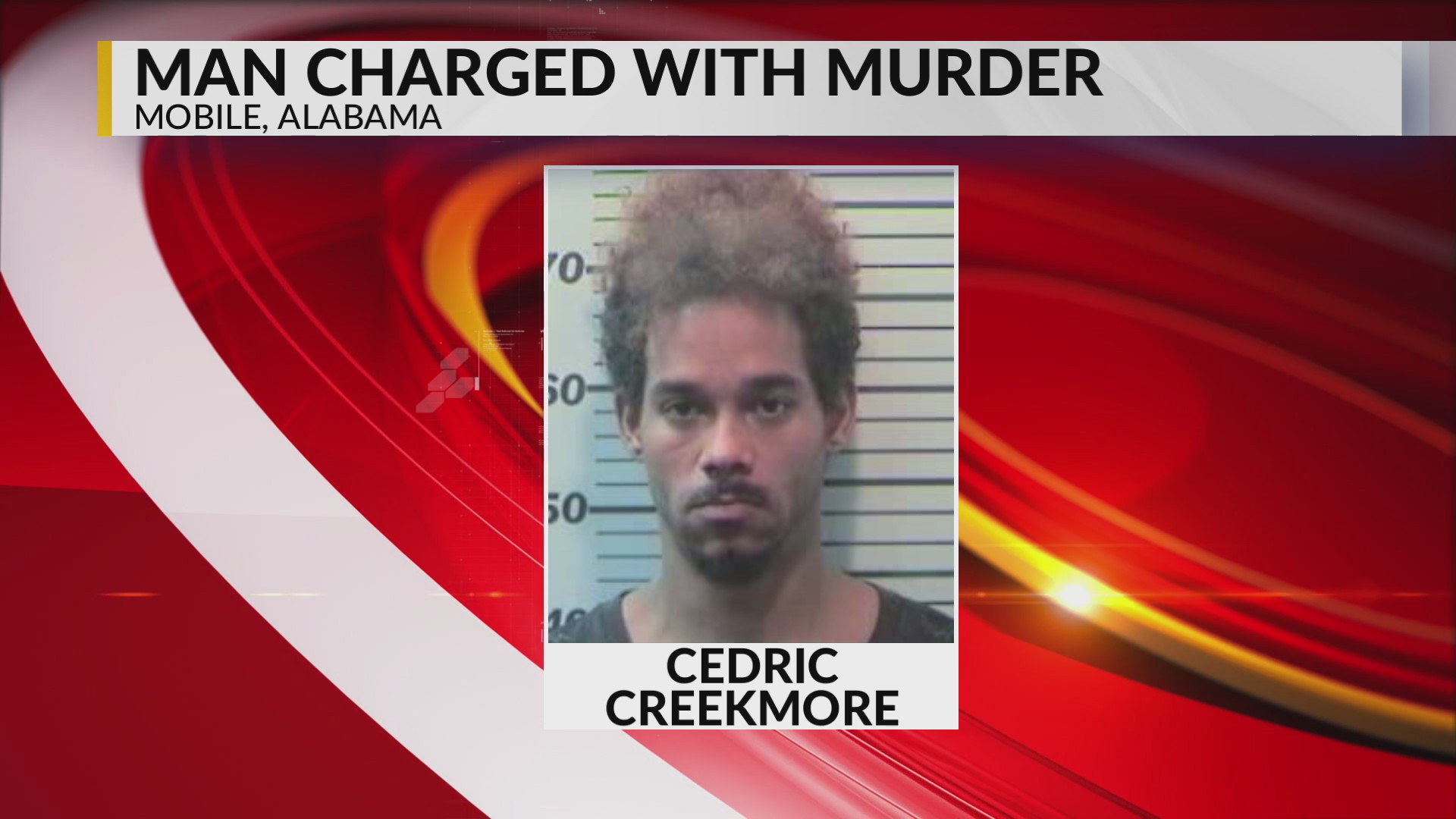 Murder suspect knew victim, arrested: Mobile Police – WKRG News 5