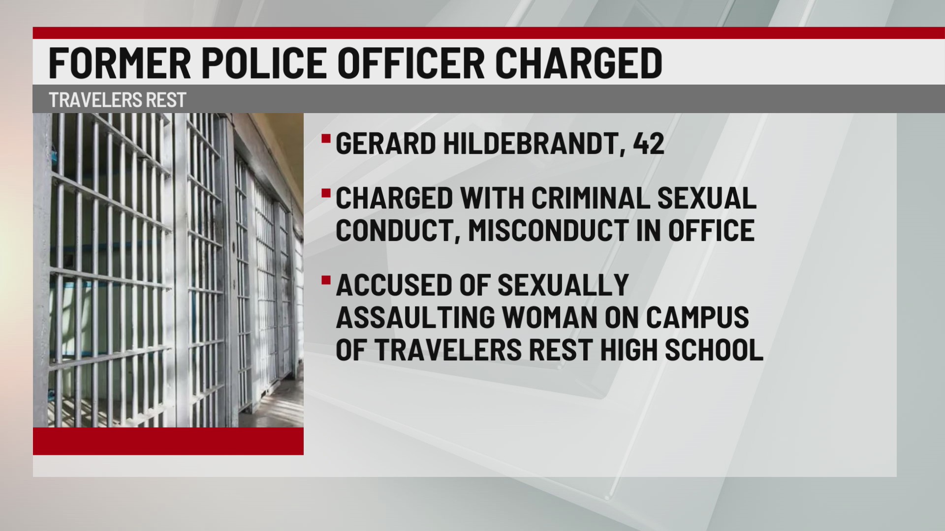 Upstate police officer charged with sexual misconduct – WSPA 7NEWS