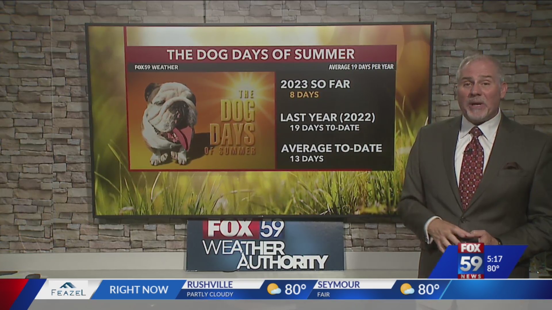 Dodging downpours and heat on hold – Fox 59