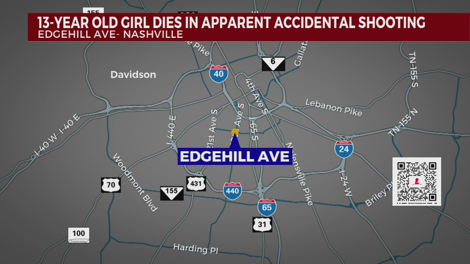 13-year-old girl dies in apparent accidental shooting – WKRN News 2
