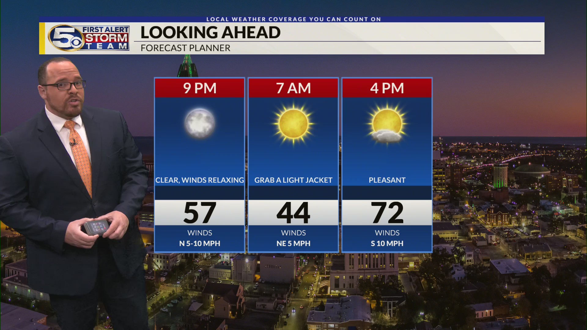 Chilly Night Ahead, Warming into Easter Weekend – WKRG News 5