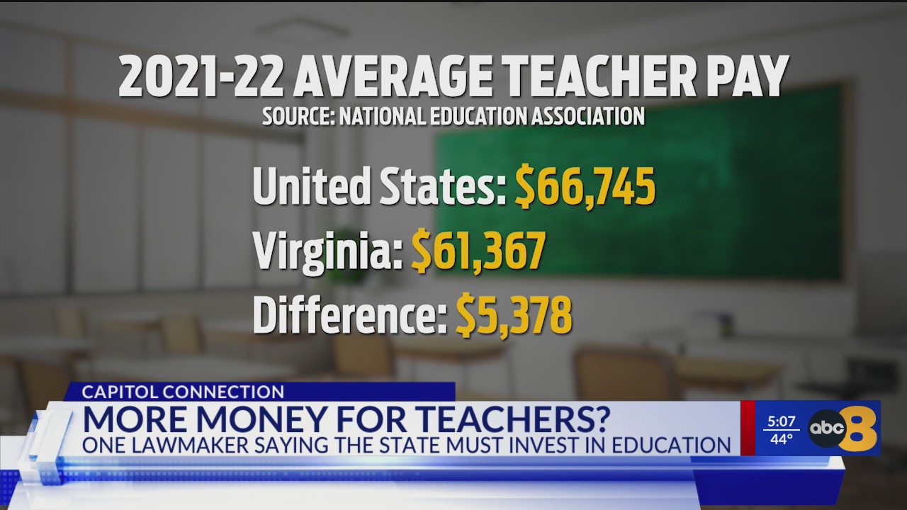 New bill would require Virginia to pay its teachers at or above the ...