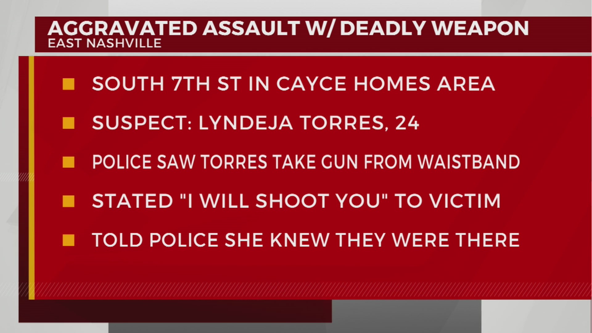 Woman charged with aggravated assault with deadly weapon – WKRN News 2