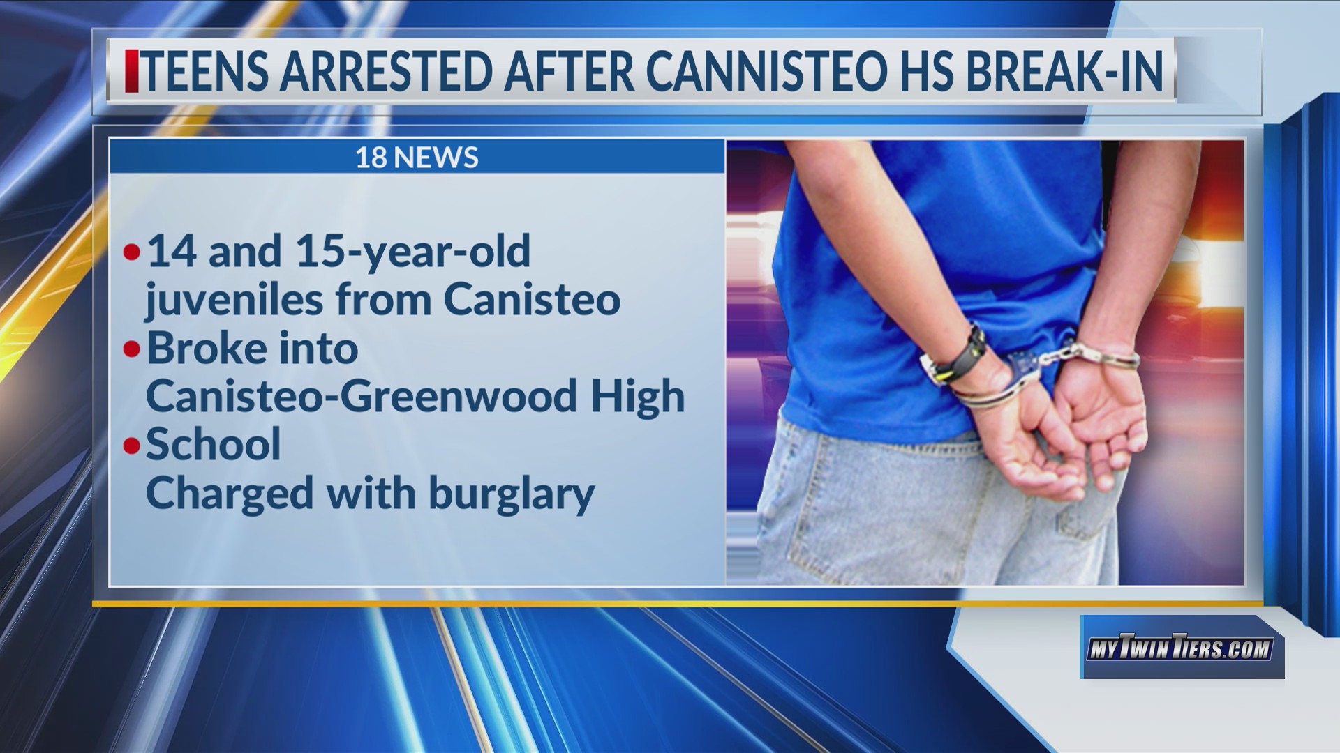 Teens arrested after breaking into Canisteo-Greenwood High School ...