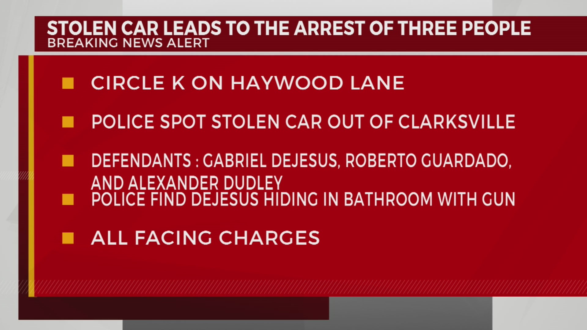 3 arrested in stolen car in South Nashville – WKRN News 2
