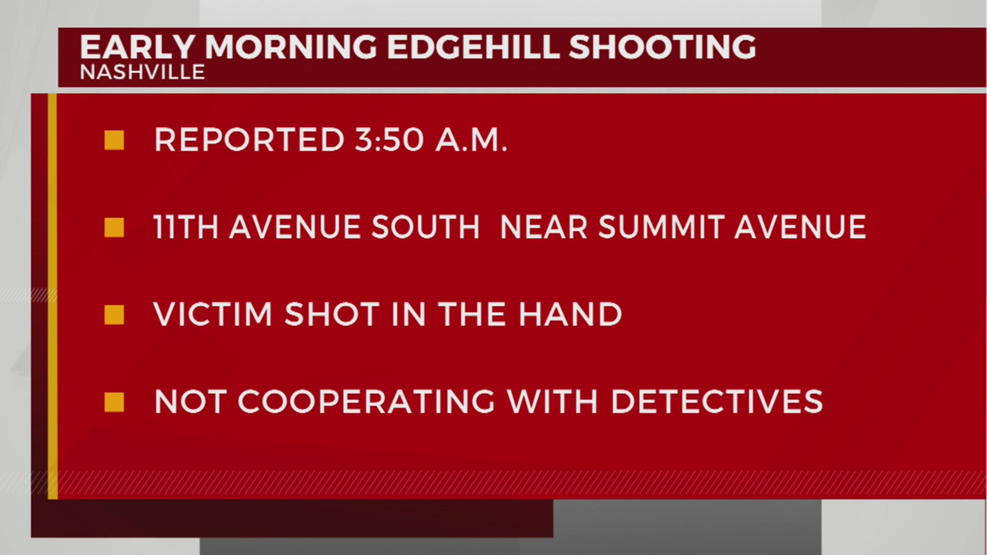 Man wounded in Edgehill shooting – WKRN News 2