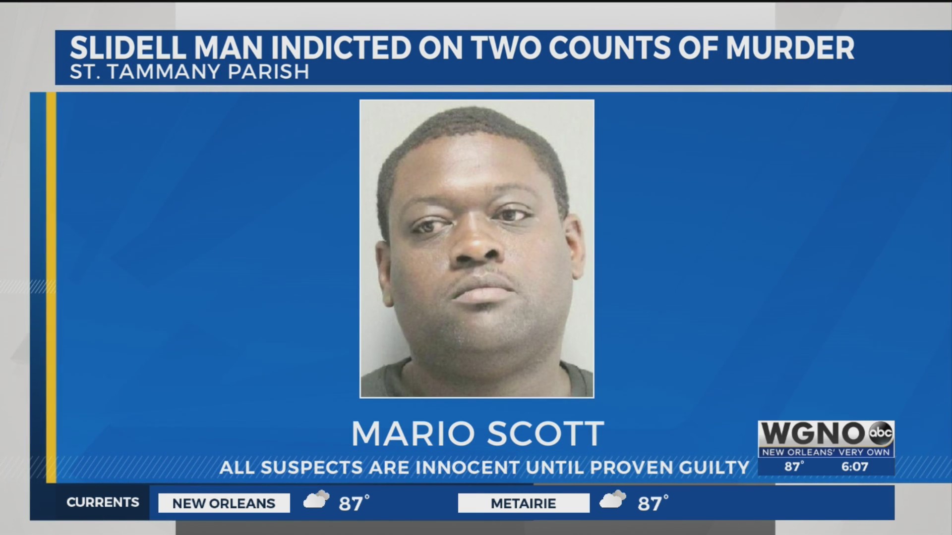 Slidell man indicted on two counts of first degree murder – WGNO