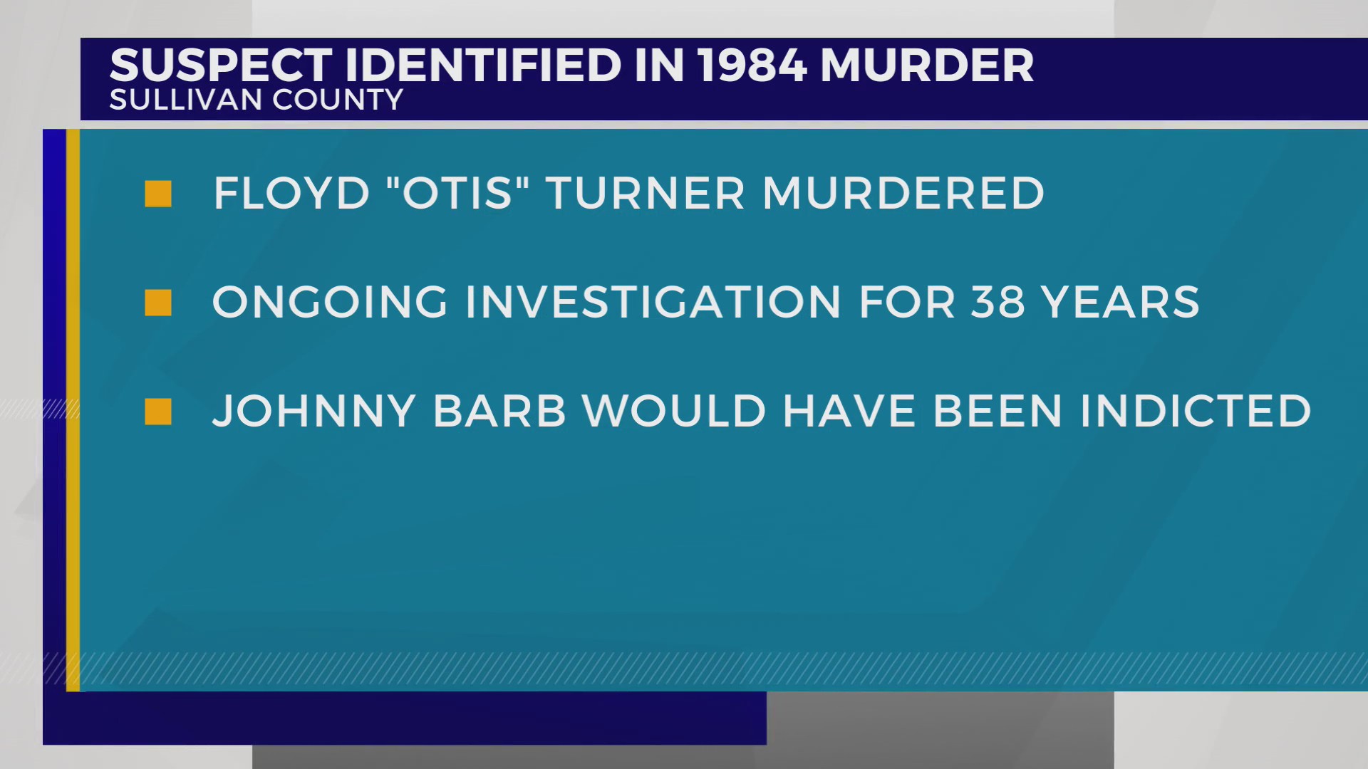 Suspect in 1984 Sullivan County murder identified as now-deceased man ...