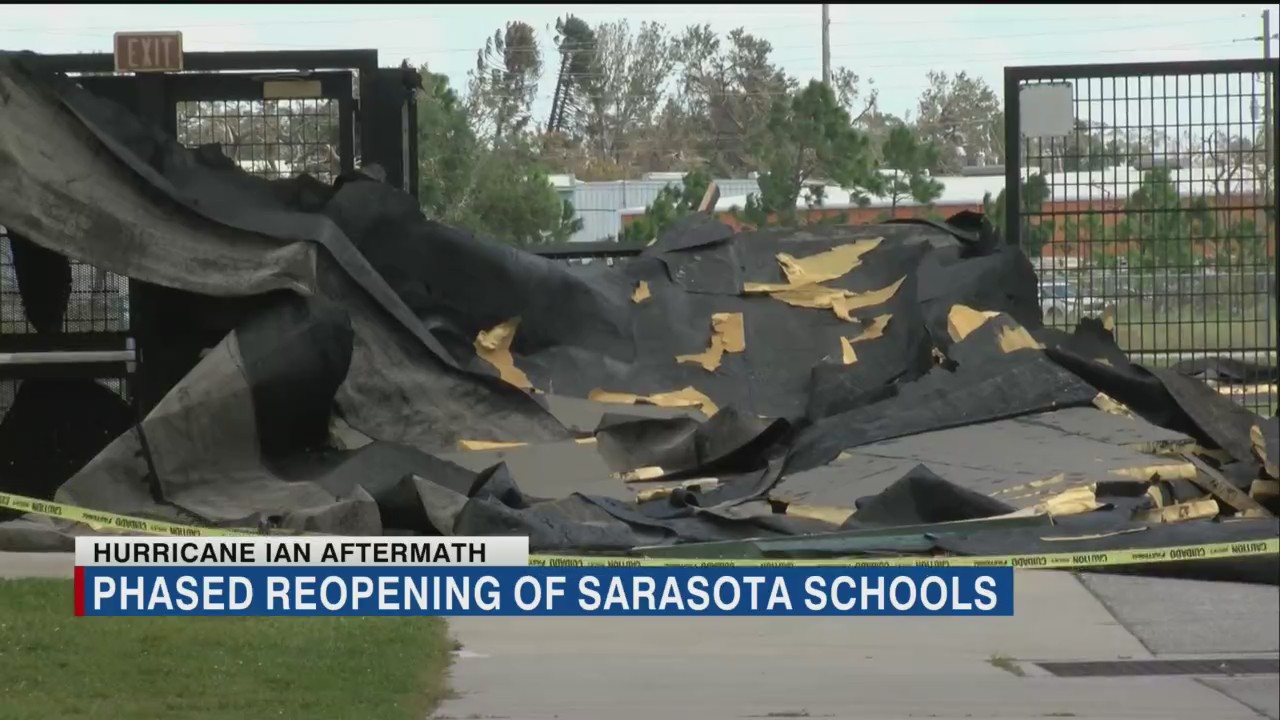 Sarasota County district officials announces phased reopening of ...