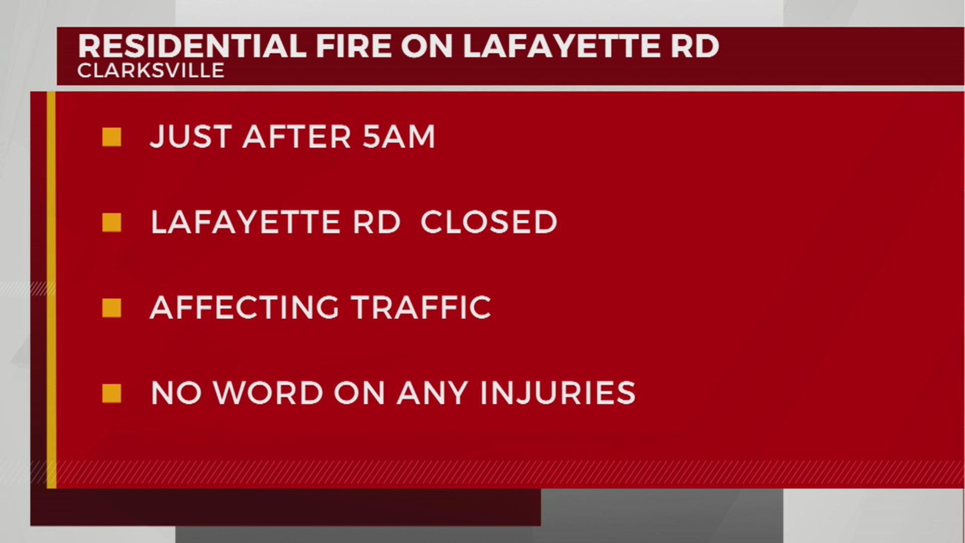 House fire leads to road closures in Clarksville – WKRN News 2