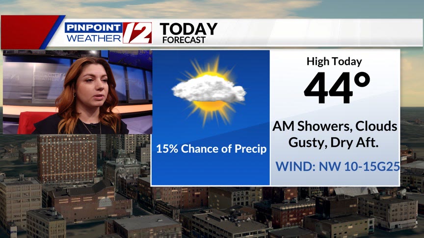 Weather Now: Cloudy, Soggy Start Followed by Blustery Afternoon – WPRI.com