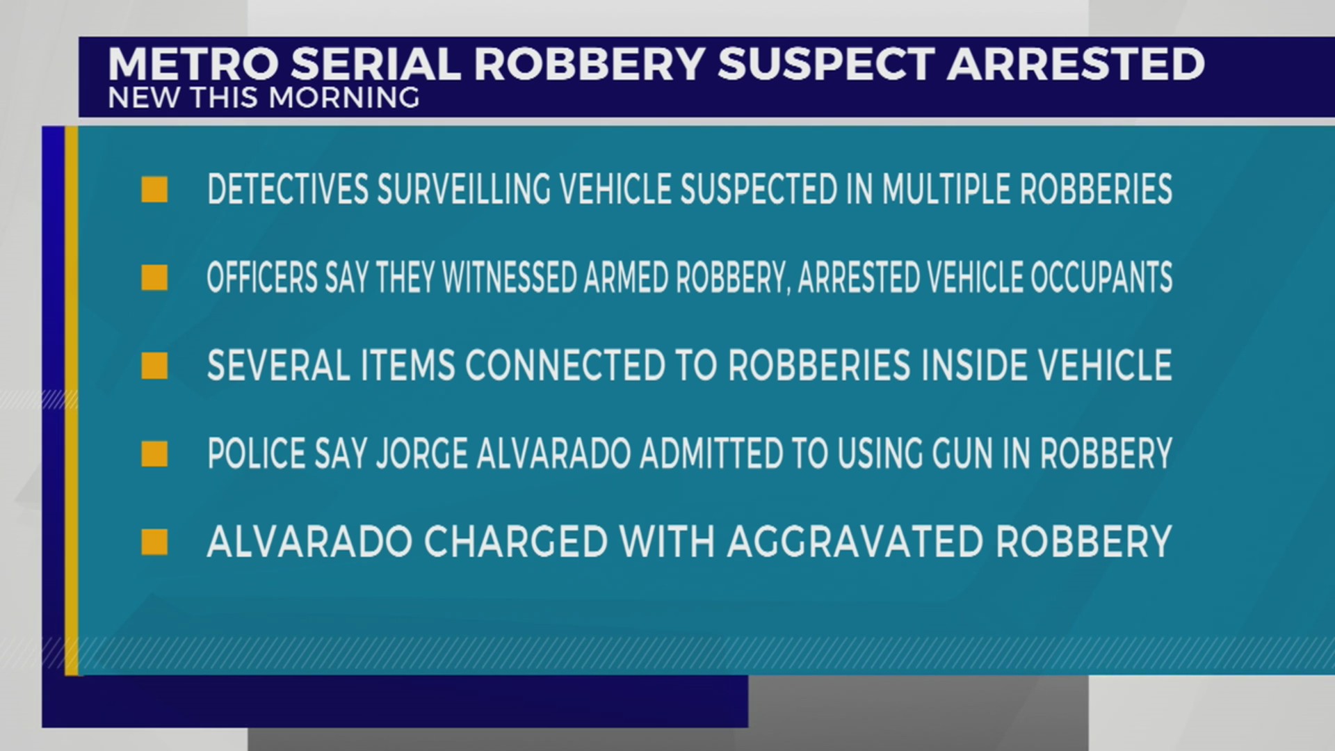 Nashville serial robbery suspect arrested – WKRN News 2