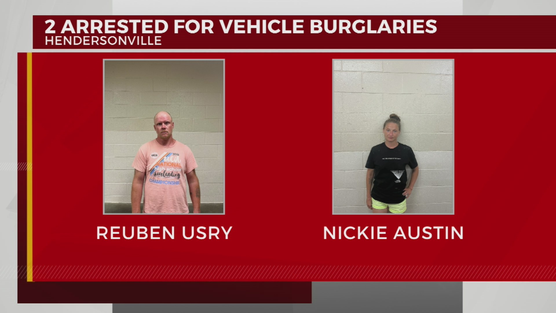 2 charged with burglarizing vehicles in Hendersonville – WKRN News 2