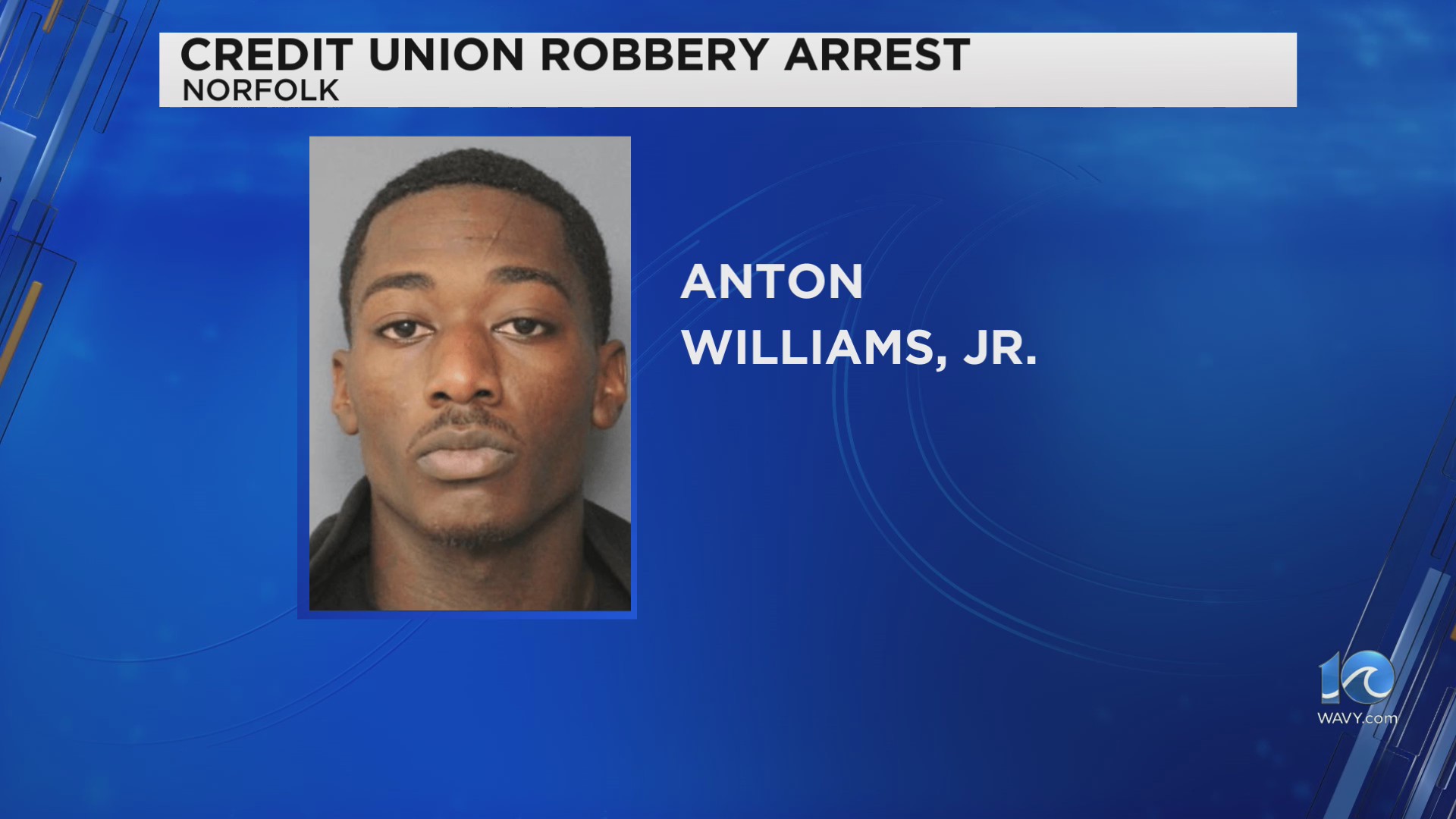 Police: Credit union robbery suspect in custody – WAVY.com