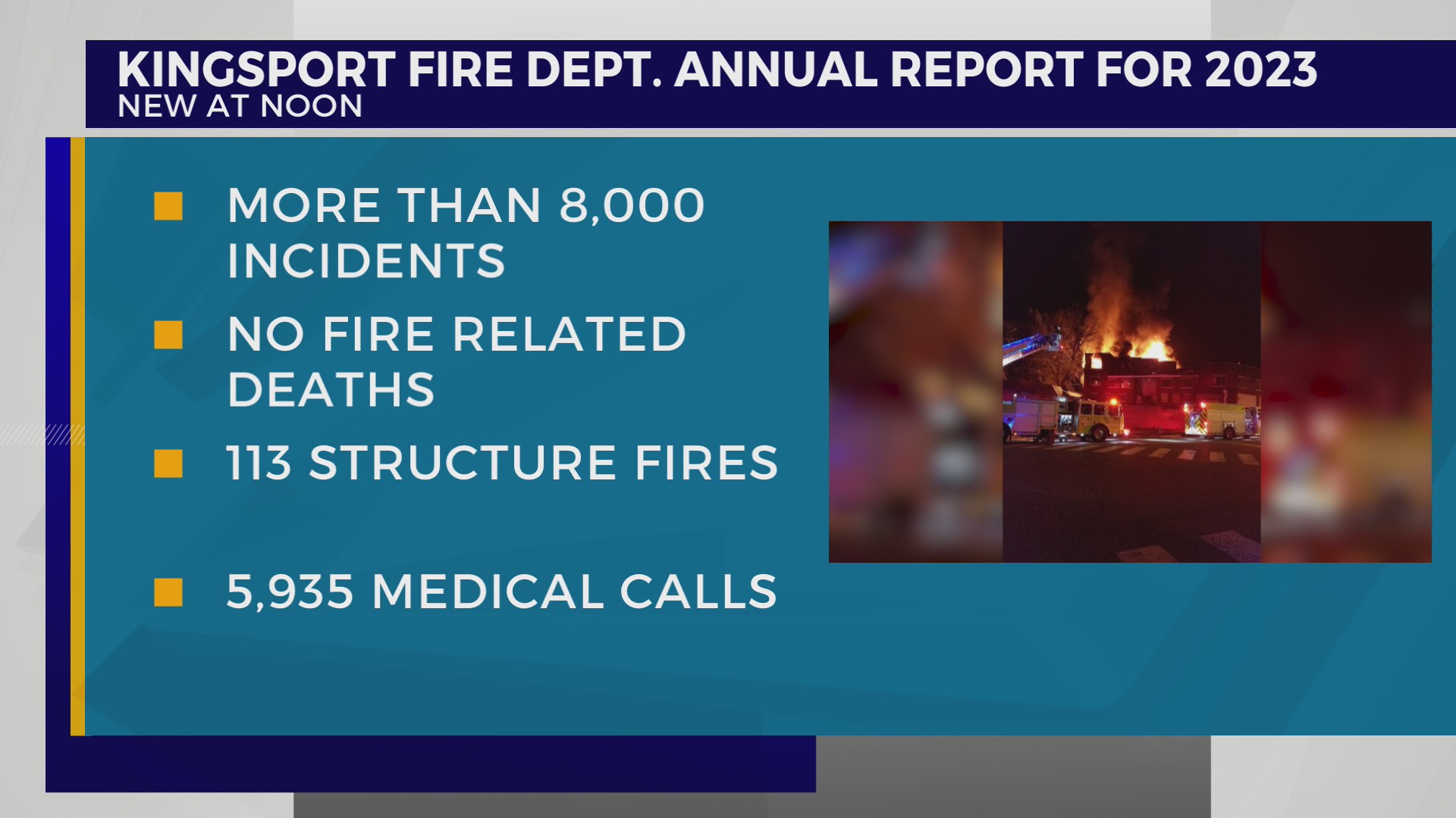 No fire-related deaths in Kingsport in 2023, fire department reports ...
