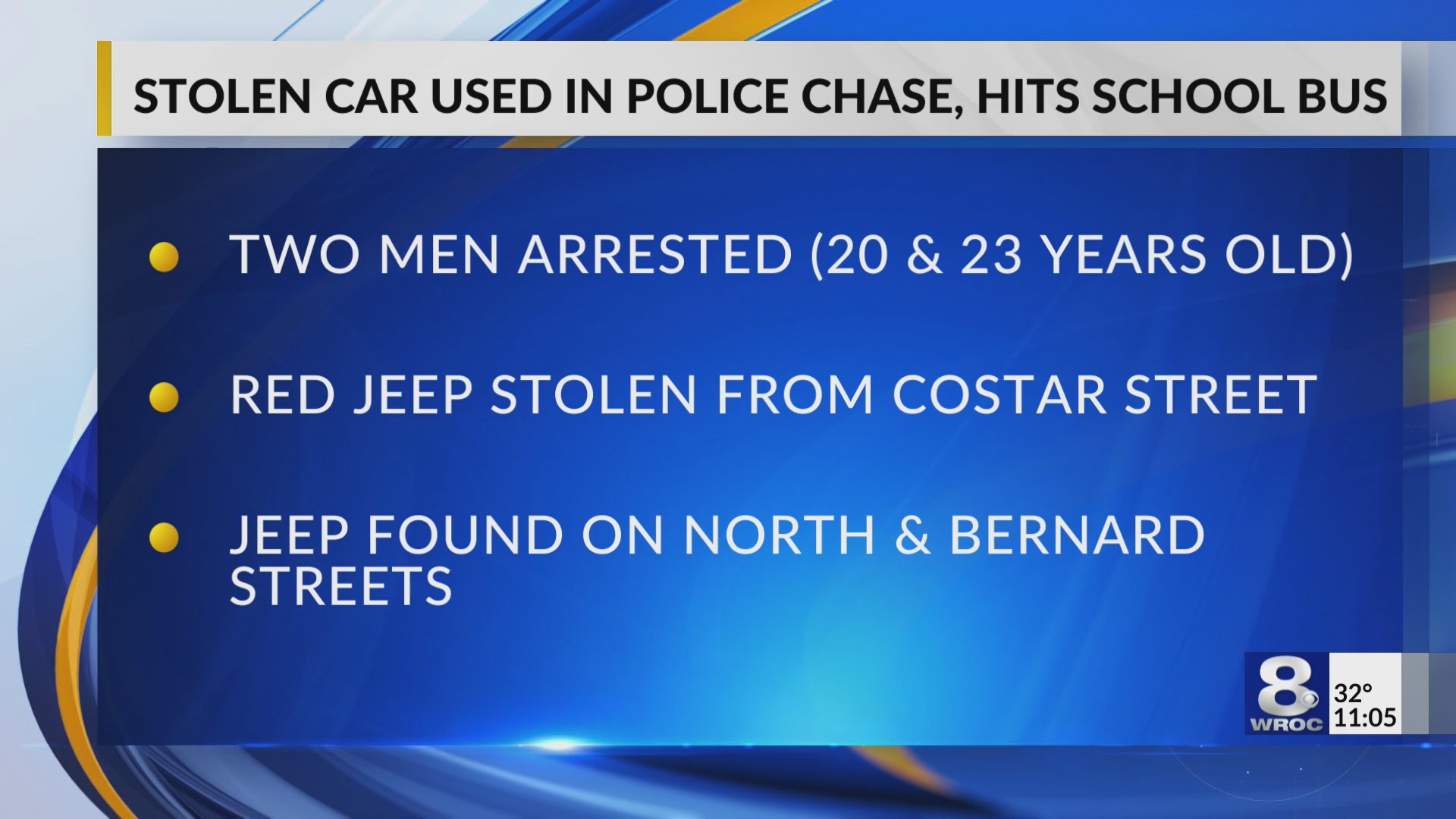 Two arrested after knifepoint carjacking, police chase ends in bus ...