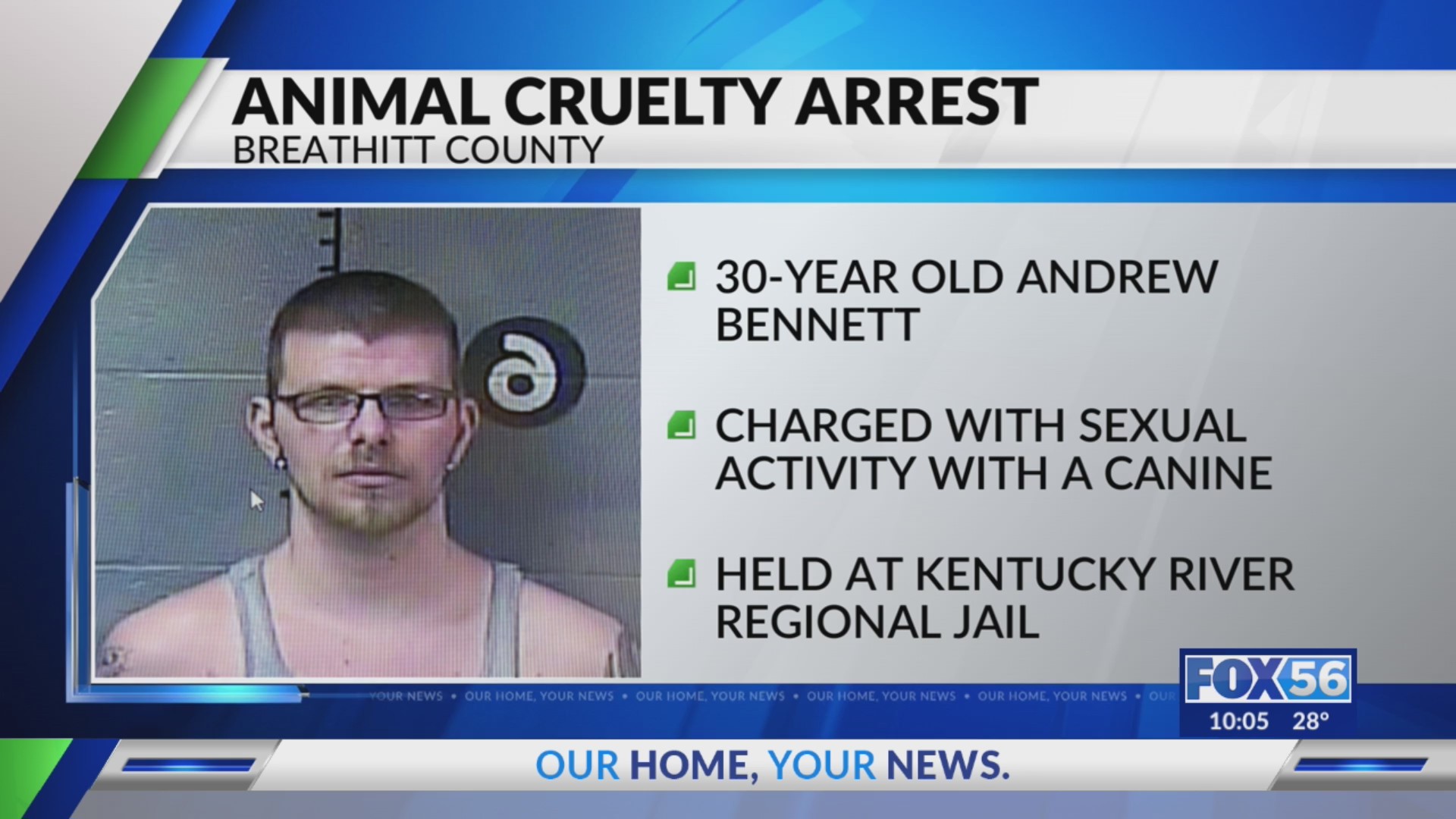 Breathitt County man arrested in animal cruelty investigation – FOX 56 News