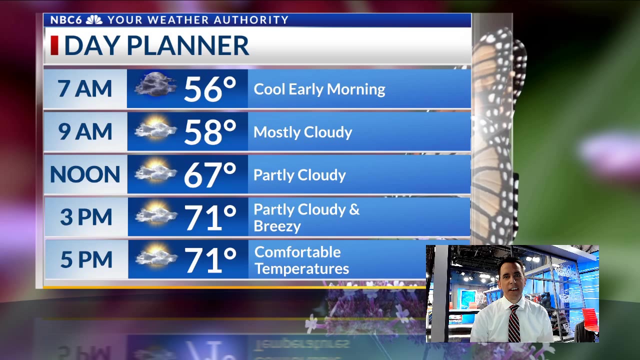 Breezy and cooler today, more severe storms Friday – KTALnews.com