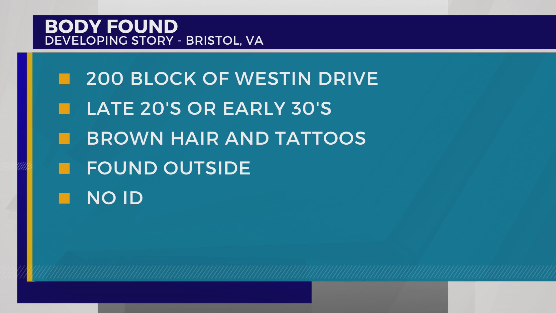 Police investigating body found outside in Bristol, Virginia WJHL