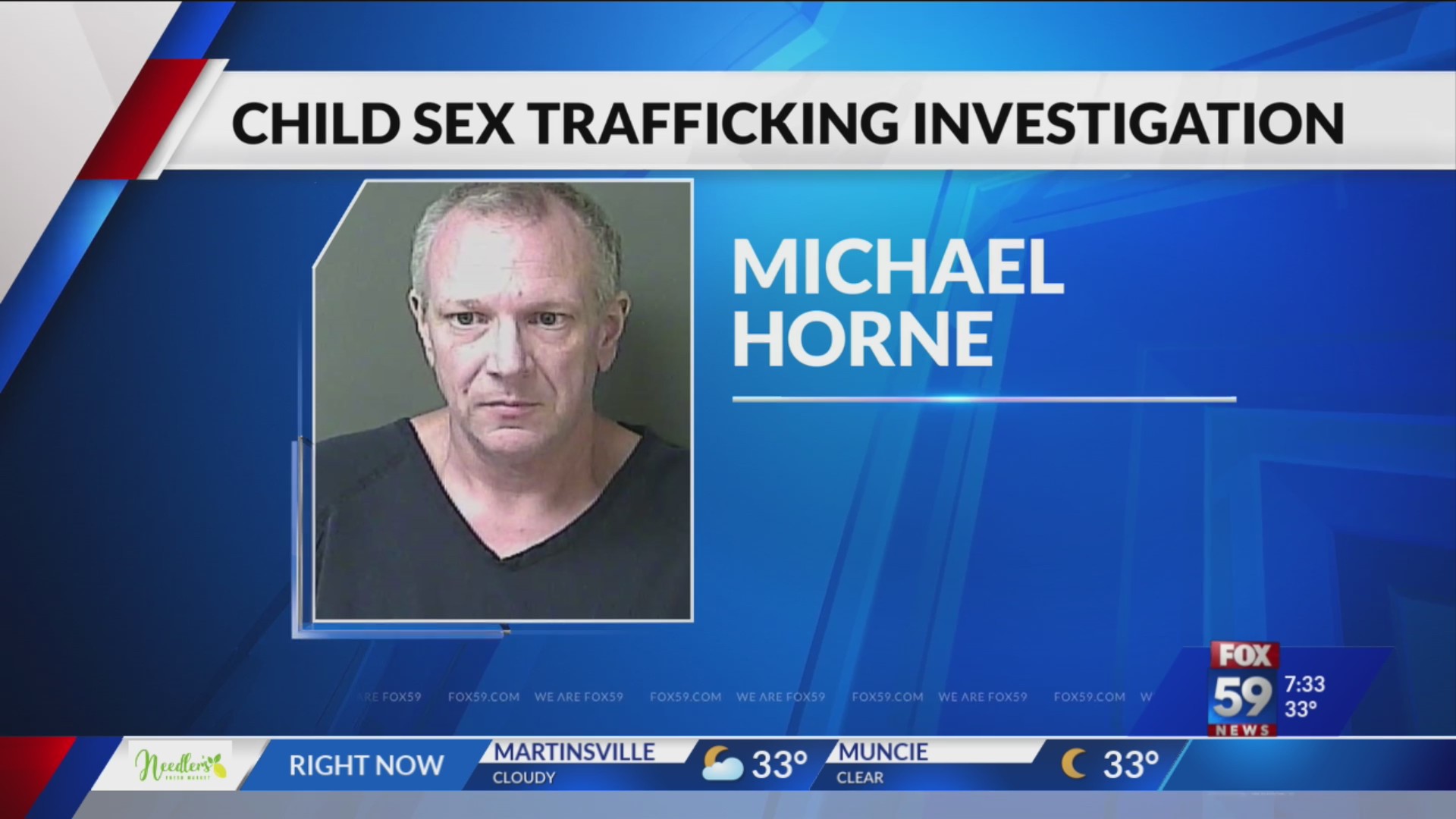 Kokomo man arrested in child sex trafficking investigation – Fox 59