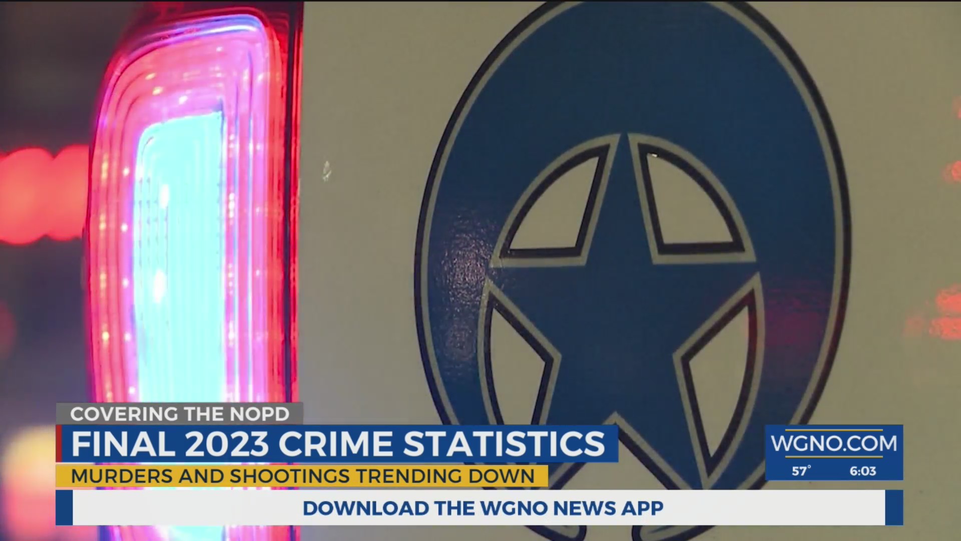 New Orleans saw 28% fewer murders in 2023 than in 2022: NOPD – WGNO