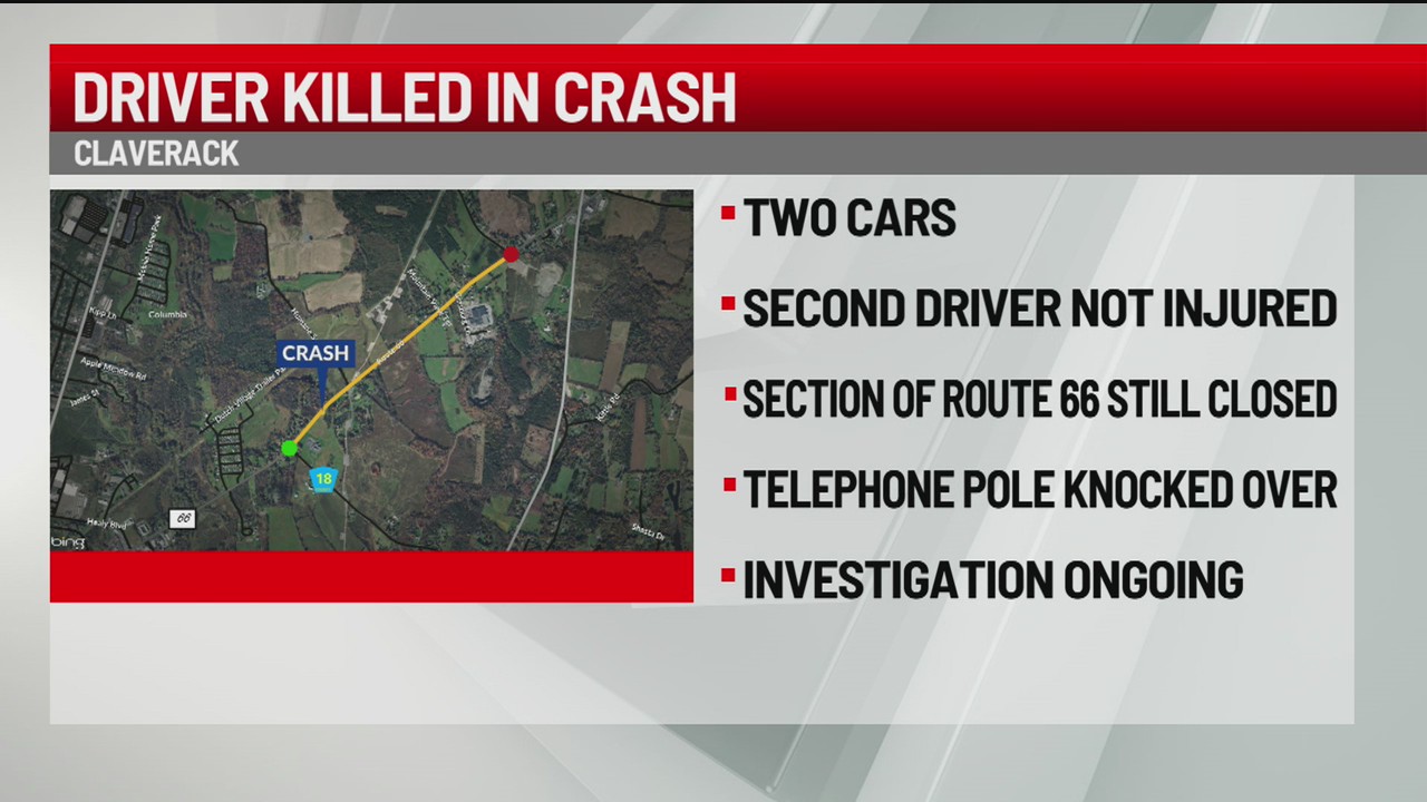 Police investigating fatal crash in Claverack – NEWS10 ABC
