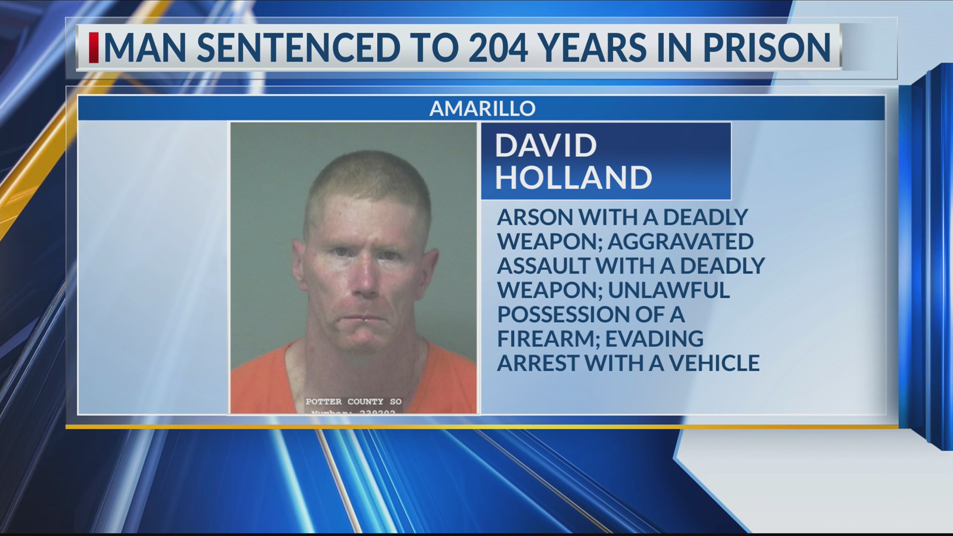 Amarillo man sentenced more than 200 years in prison for 2021 incident ...