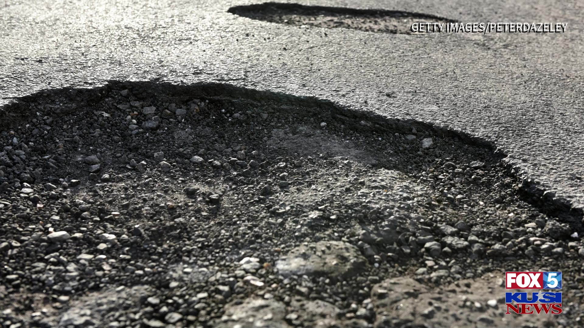 Why do potholes form? FOX 5 San Diego & KUSI News