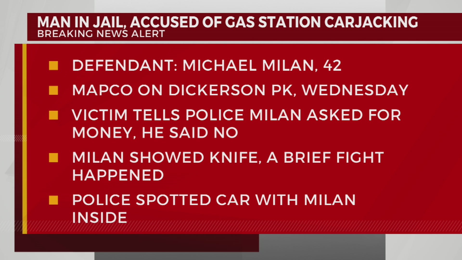 Man charged after gas station carjacking – WKRN News 2