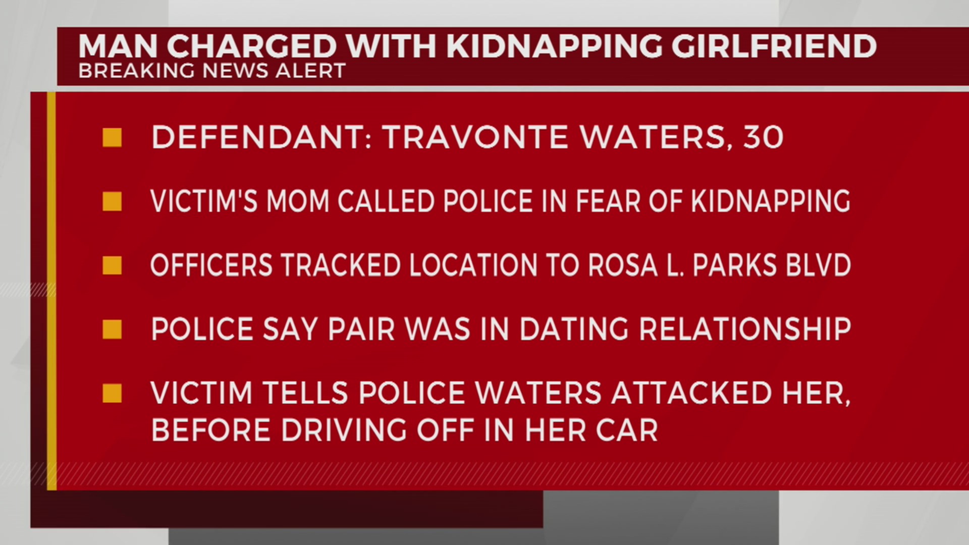Man charged with kidnapping girlfriend – WKRN News 2