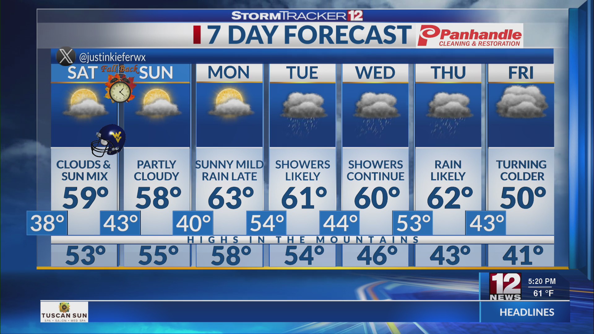 StormTracker12 Weather Forecast Long