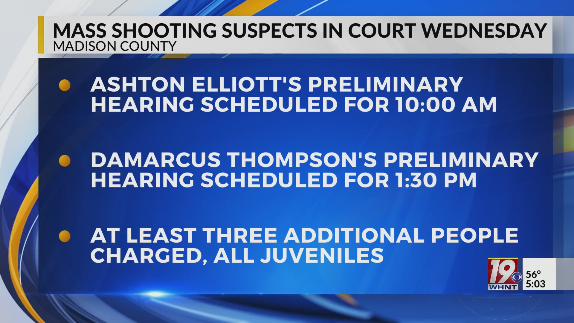 Two men Accused of Madison County Shooting to Appear in Court | Mar. 1 ...