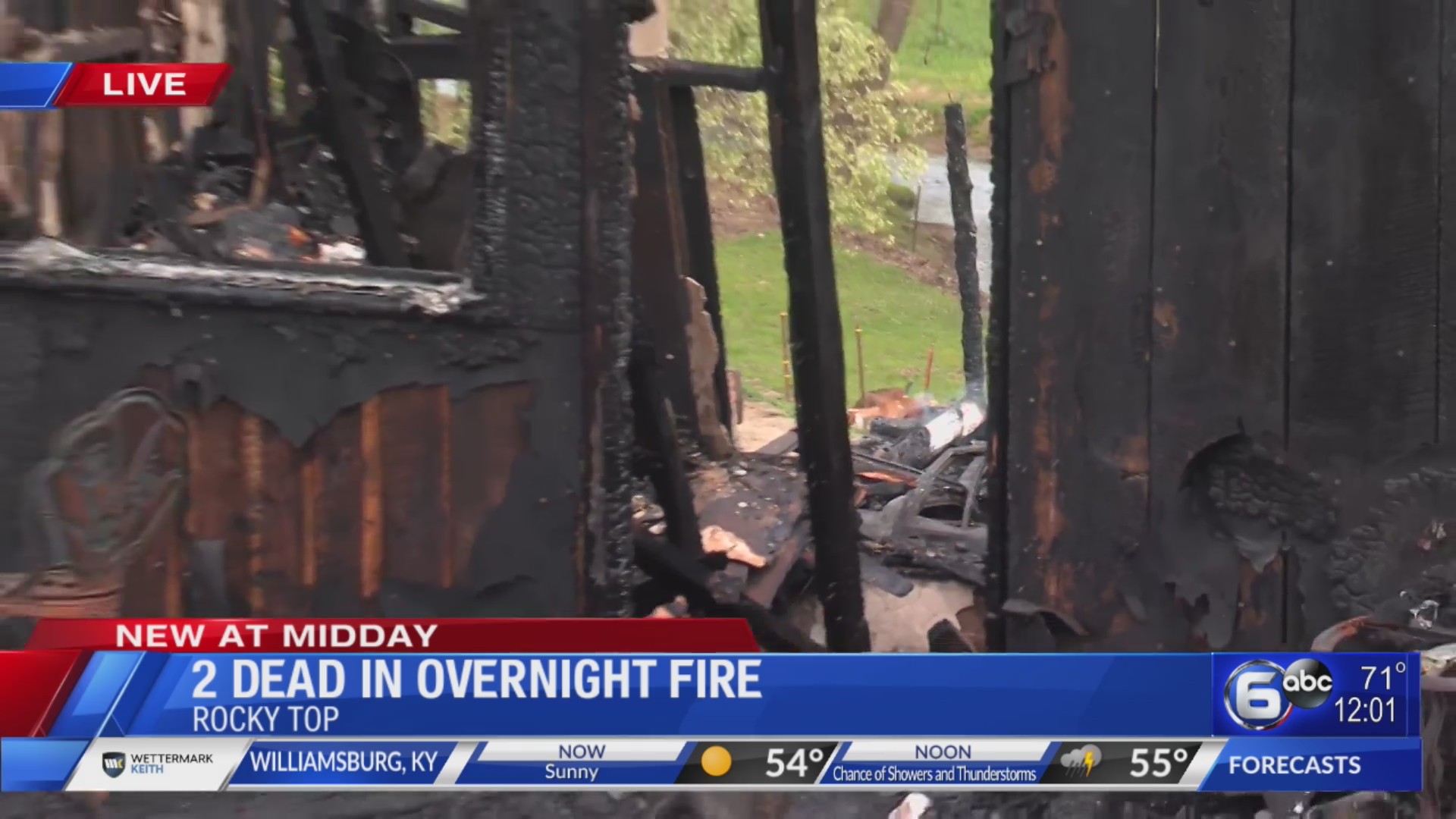 2 dead in overnight fire in Rocky Top – WATE 6 On Your Side