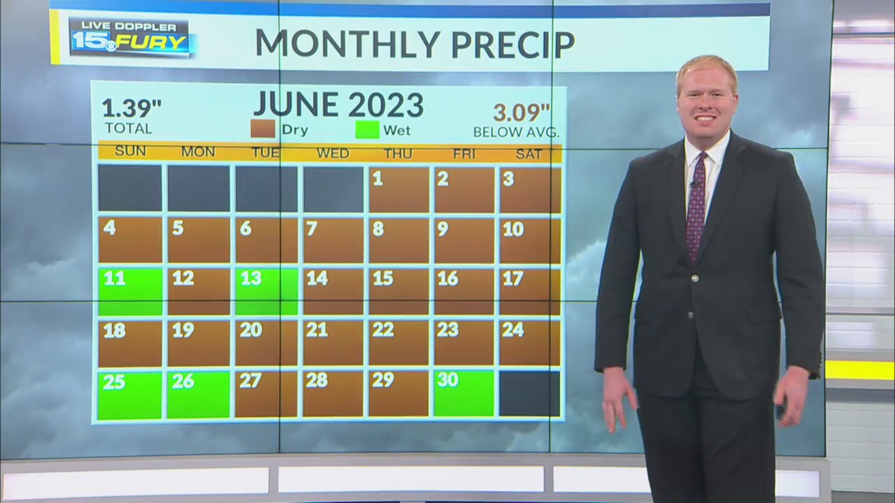 11th driest June worsens local drought conditions – WANE 15