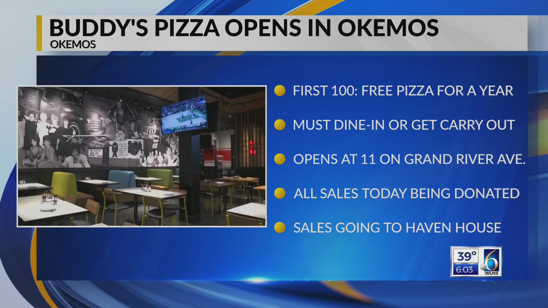 Buddy’s Pizza Opens in Okemos 6 a.m. WLNS 6 News