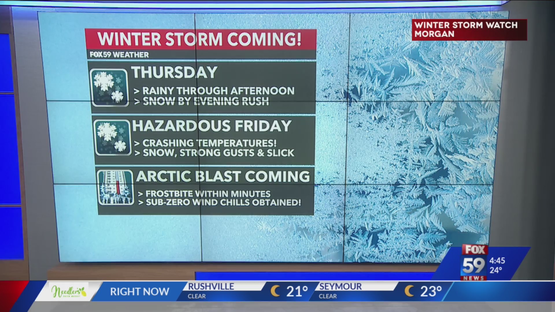 Latest timing on the winter storm system – Fox 59