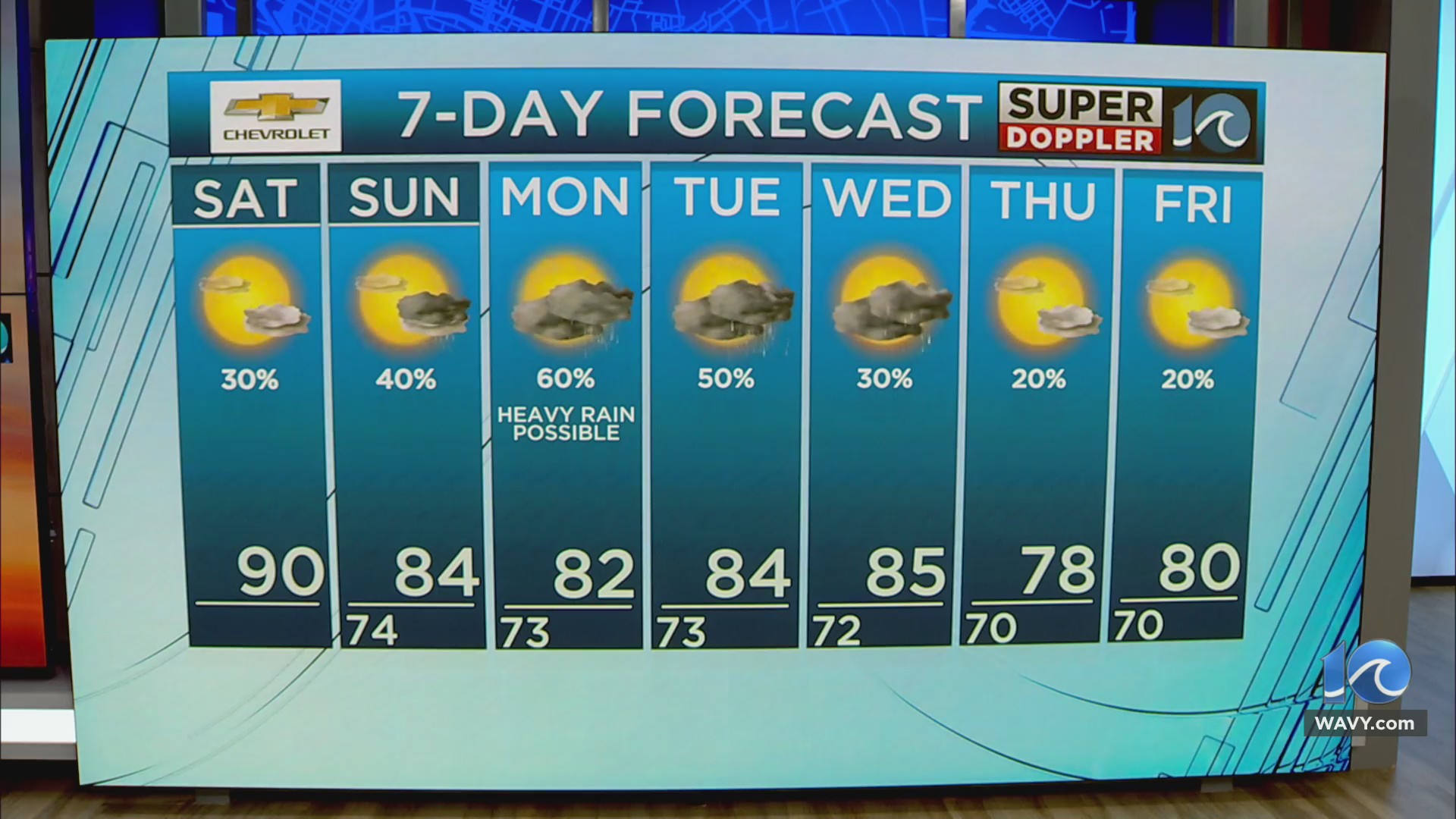 WAVY Weather Morning Update | August 26, 2023 – WAVY.com
