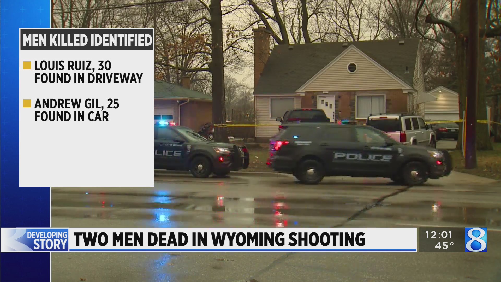 Police ID 2 men shot, killed in Wyoming – WOODTV.com