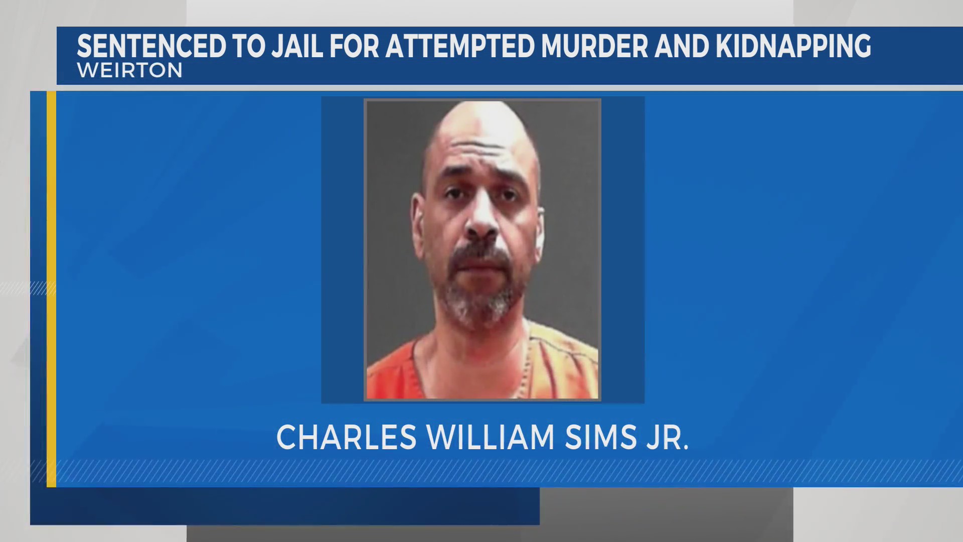 West Virginia man sentenced to jail for attempted murder and kidnapping ...