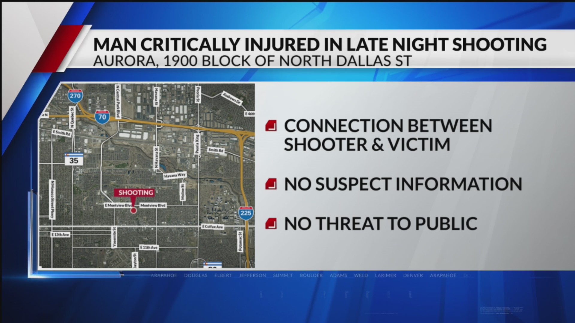 Shooting in Aurora leaves man critically hurt – FOX31 Denver