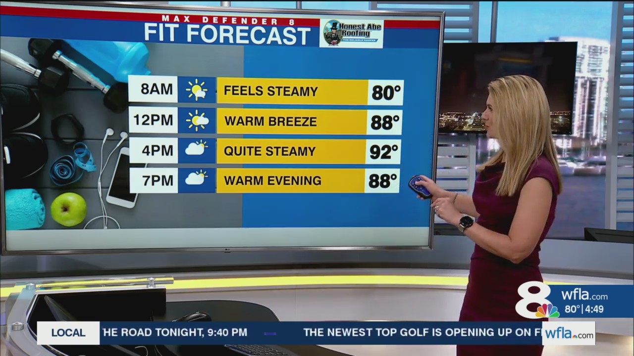 Hot and mostly dry today – WFLA