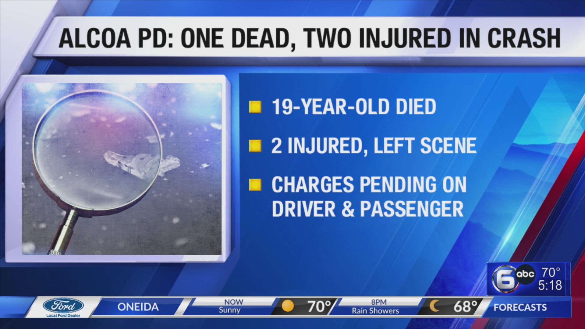 Charges pending against juveniles after fatal Alcoa crash – WATE 6 On ...