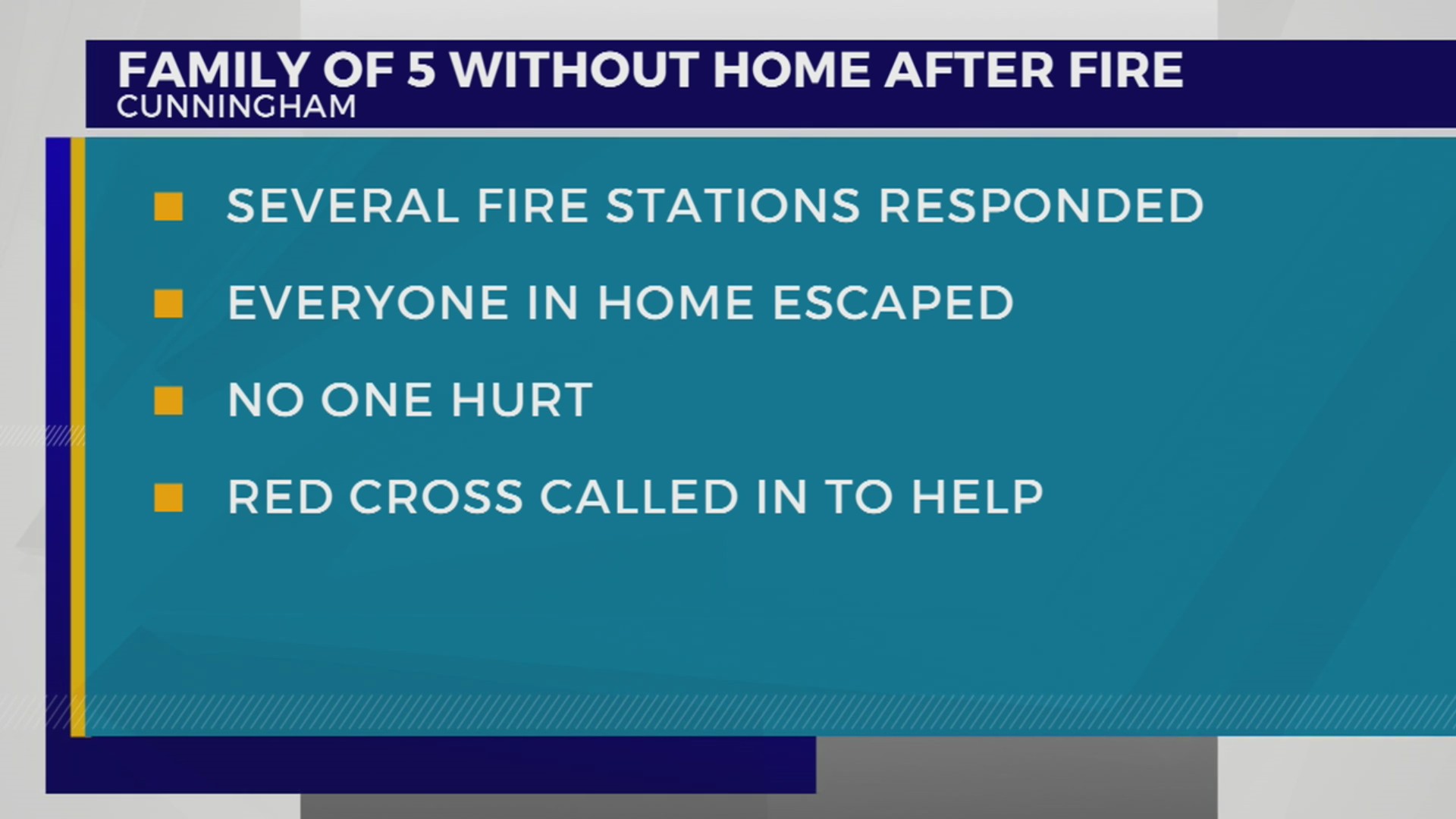 Family of 5 loses home following Montgomery County fire – WKRN News 2