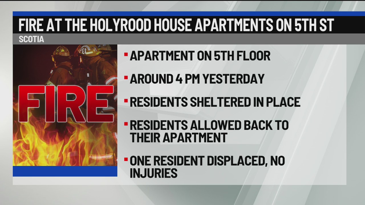 Fire at Holyrood House apartments NEWS10 ABC