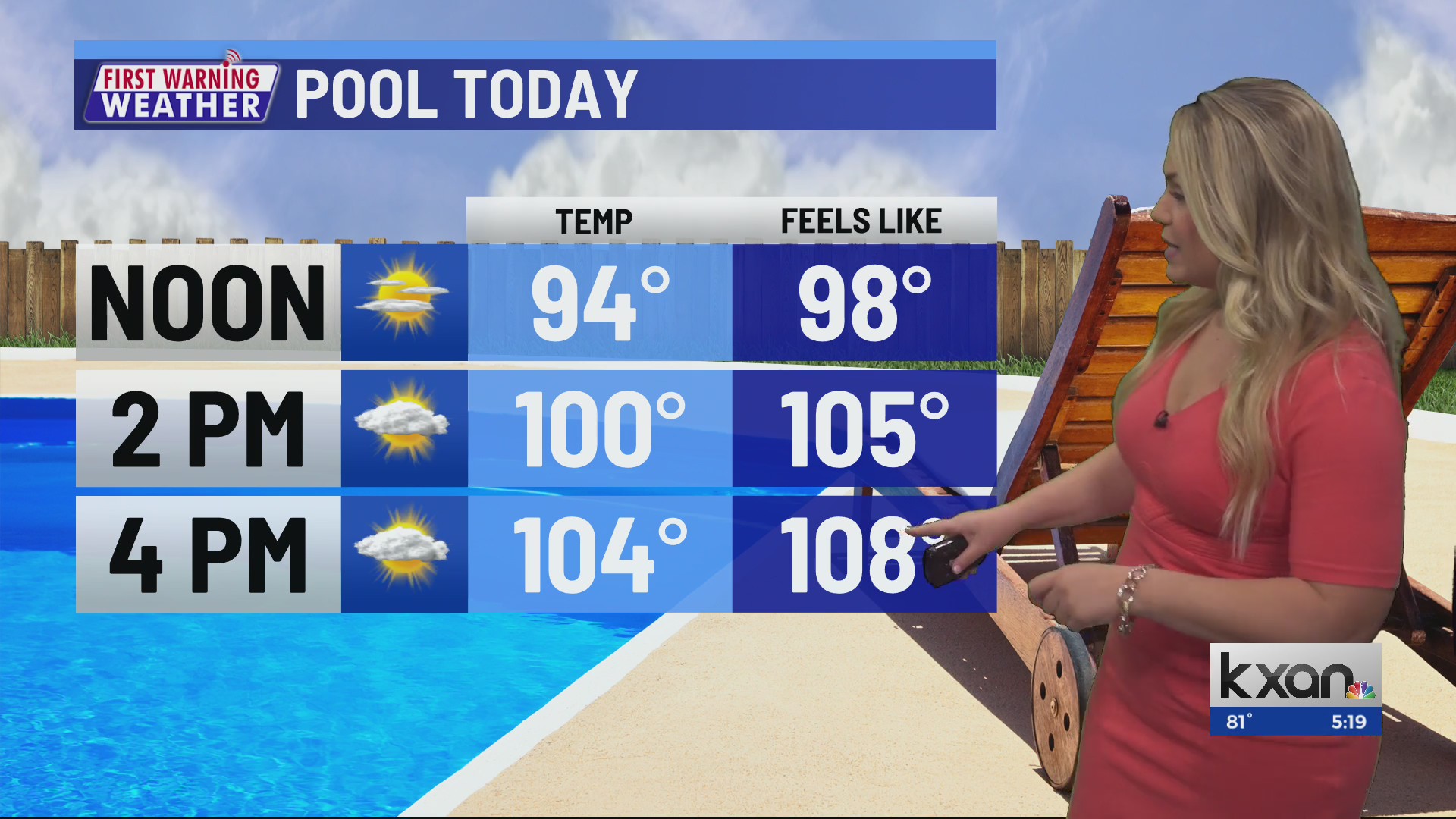 First Warning Weather with Kristen Currie KXAN Austin