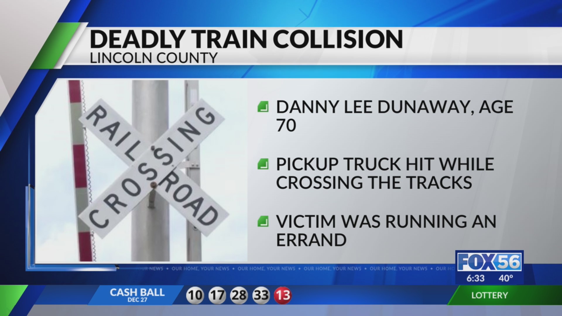 Man dies after truck was hit by a Lincoln County train – FOX 56 News