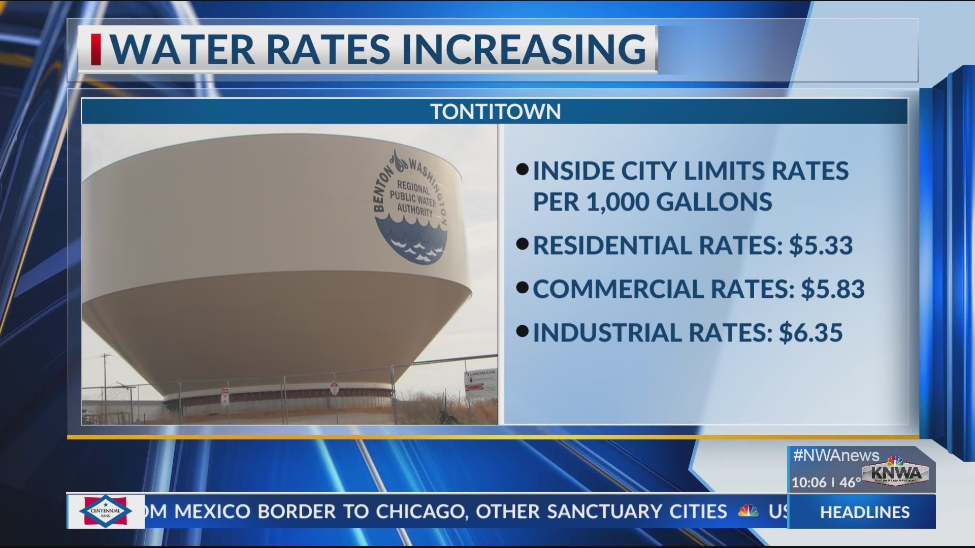 Tontitown city council approves water rate increase KNWA FOX24